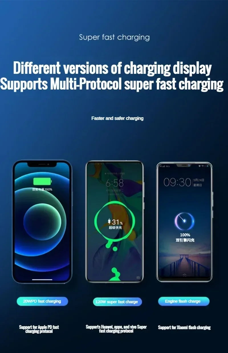 30000mAh 120W Power Bank Super Fast Charging 100% Sufficient Capacity Portable Battery Charger For iPhone Huawei Xiaomi Samsung